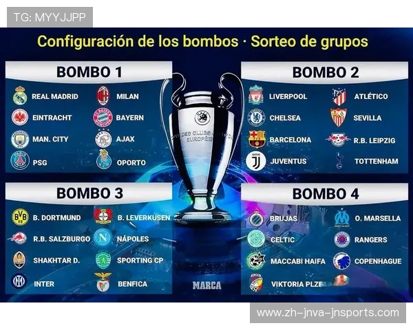 德甲所有球队最新名单