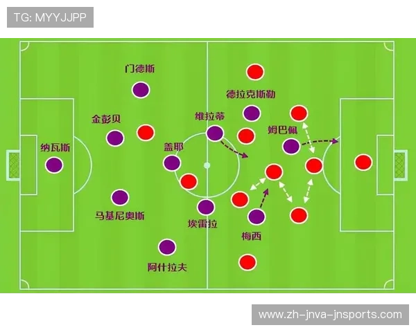 球队赛季总跑动数据：法甲球队在赛季中的跑动总量统计